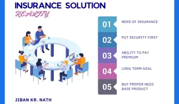infograph image shows benefits of insurance