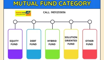 flow-cahrt-showing-mutual-fund-scheme-type